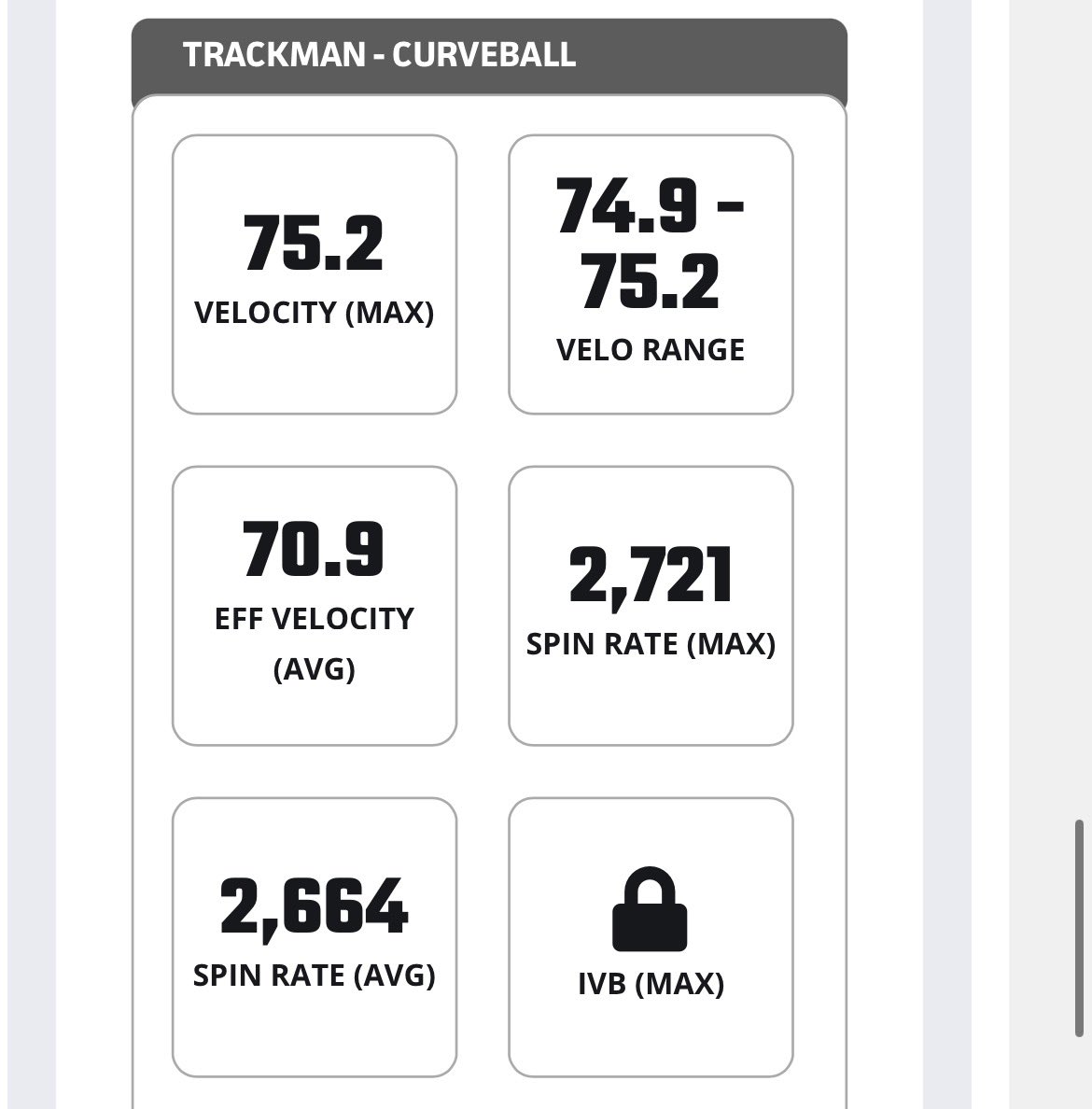 jc8baseball's tweet photo. Trackman stats from PBR Eugene Pre-ID yesterday. 

Posted a 2700 spin rate for BOTH breaking balls, and a 1300 avg on changeup. 

Not the best day for fastball velo, changeup is normally about 5 off but we still got after it. Video soon. 

UNCOMMITED 26 RHP 
@PrepBaseballOR https://t.co/ALeGbPJWsy