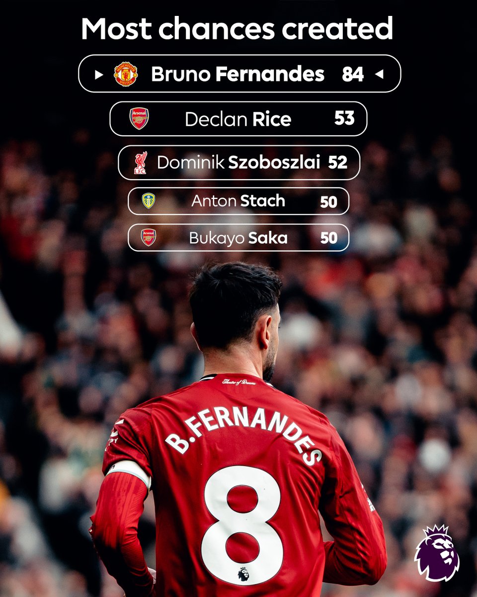 Rincón Del United tweet media