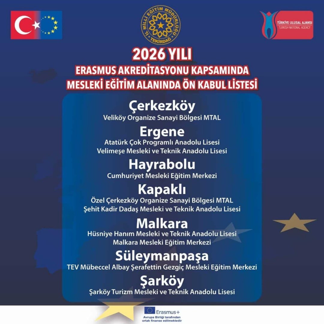 CosbMtal's tweet image. Tekirdağ İl Millî Eğitim Müdürlüğü tarafından yürütülen Erasmus+ 2026 Teklif Çağrısı Dönemi kapsamında oluşturulan konsorsiyum ön kabul listesinde okulumuz yer almaya hak kazanmştır.
@meb_ogm  @tekirdagmem  @KapakliMEM