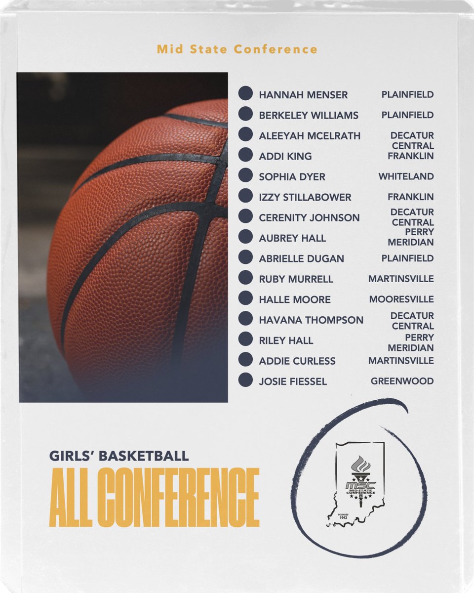 Mid State Conference tweet media