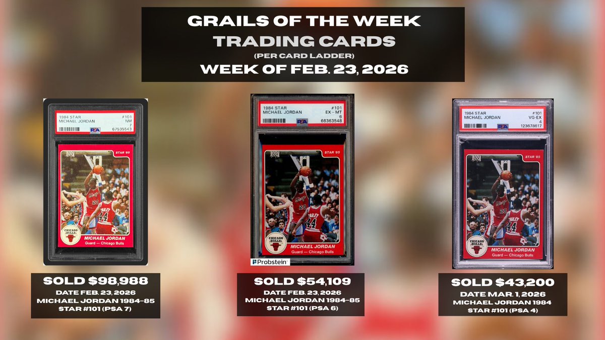 SLAM Grails tweet media