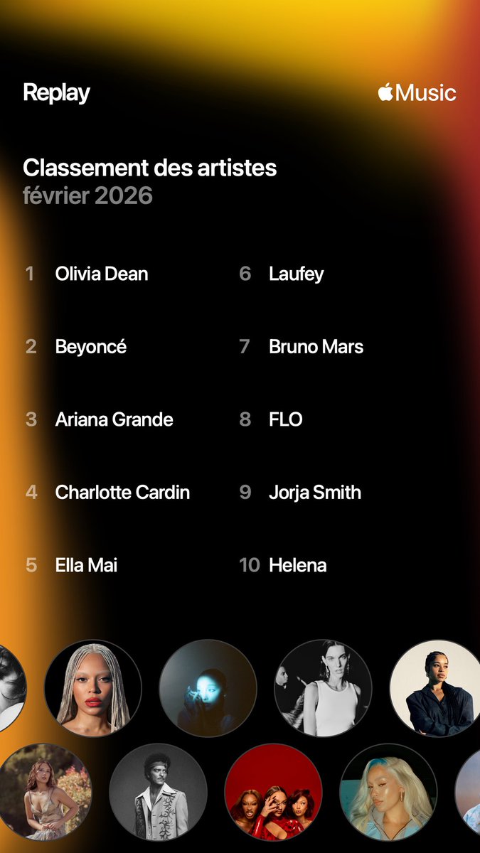 Presque que des femmes dans mon top 10 ce mois ci 🤏