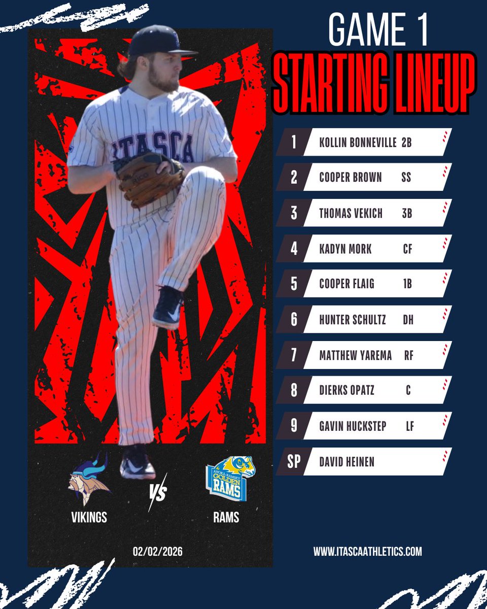 baseball_Itasca's tweet image. The squad is on sight and ready to go!! Here are your game 1 starters for your opening day Vikings at the bank.

#gametime