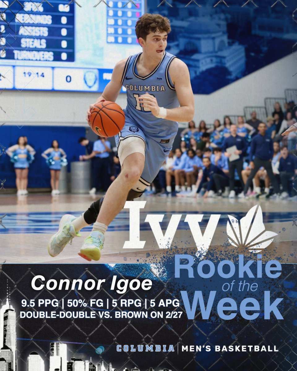 CULionsMBB's tweet photo. Connor Igoe has picked up a 4⃣th @IvyLeague Rookie of the Week award! 🏀🌿

Congrats, @connorigoe_! 👏 

🔗: https://t.co/r3mwg9JTFI

#RoarLionRoar🦁 // #OnlyHere🗽 https://t.co/JqtFlyIP2F