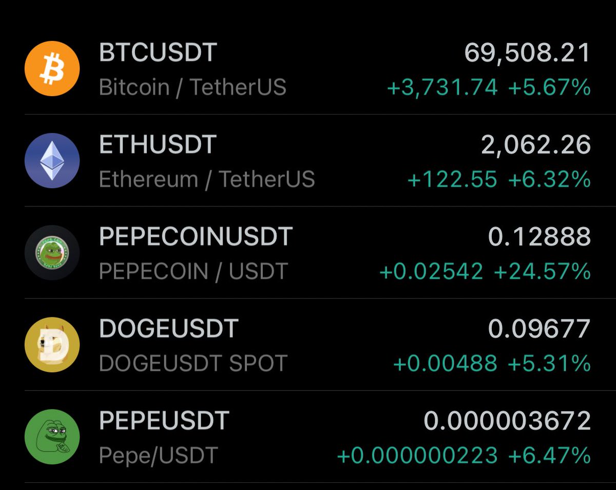 Market Seer tweet media