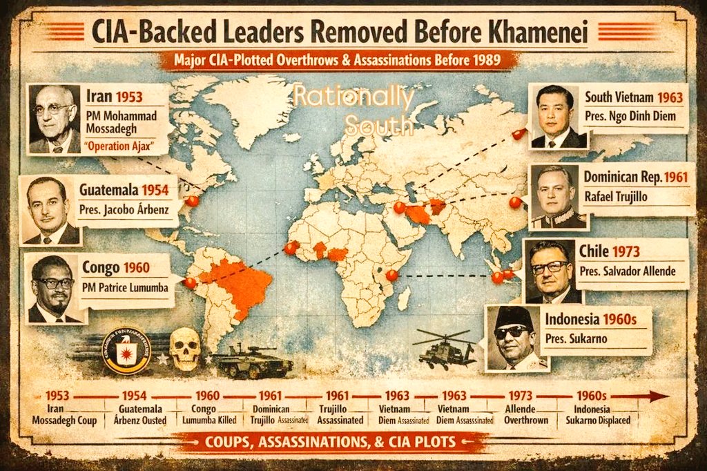 Data Statistica tweet media