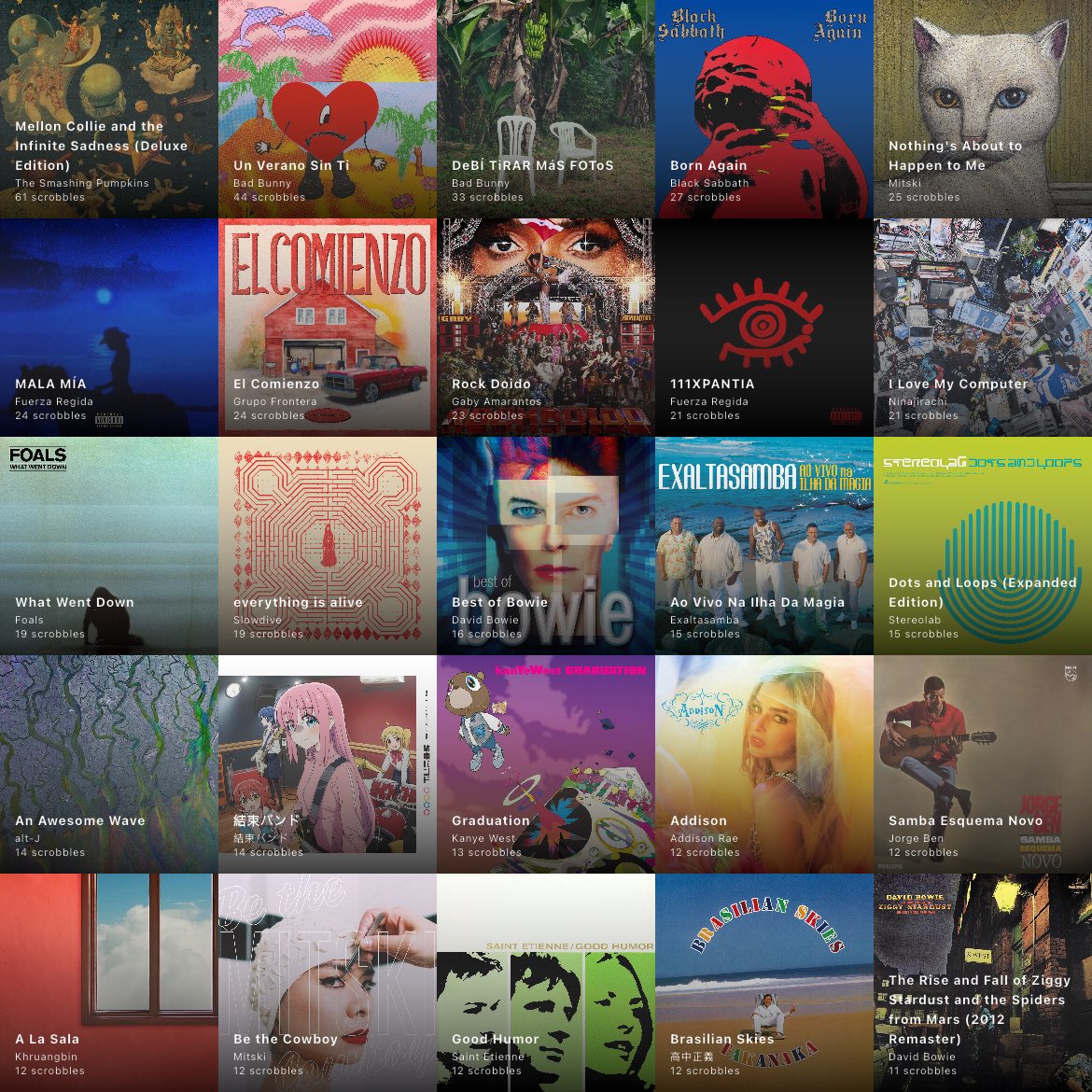 rian 🛹 tweet media