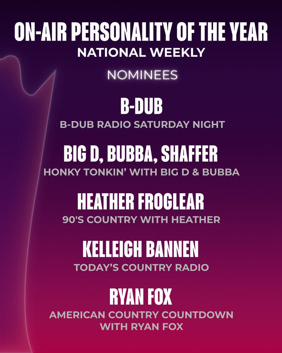 ACM Awards tweet media