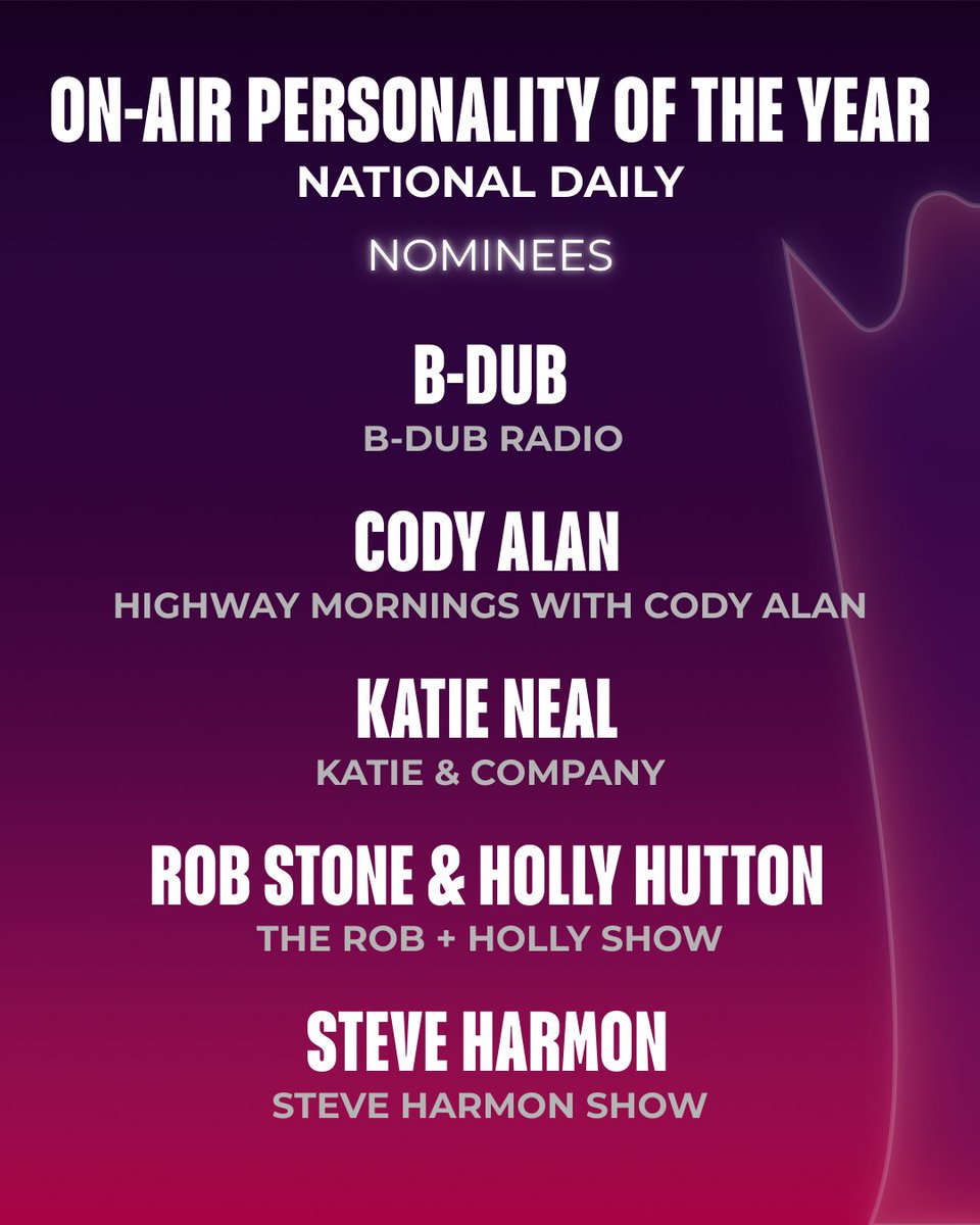 ACM Awards tweet media