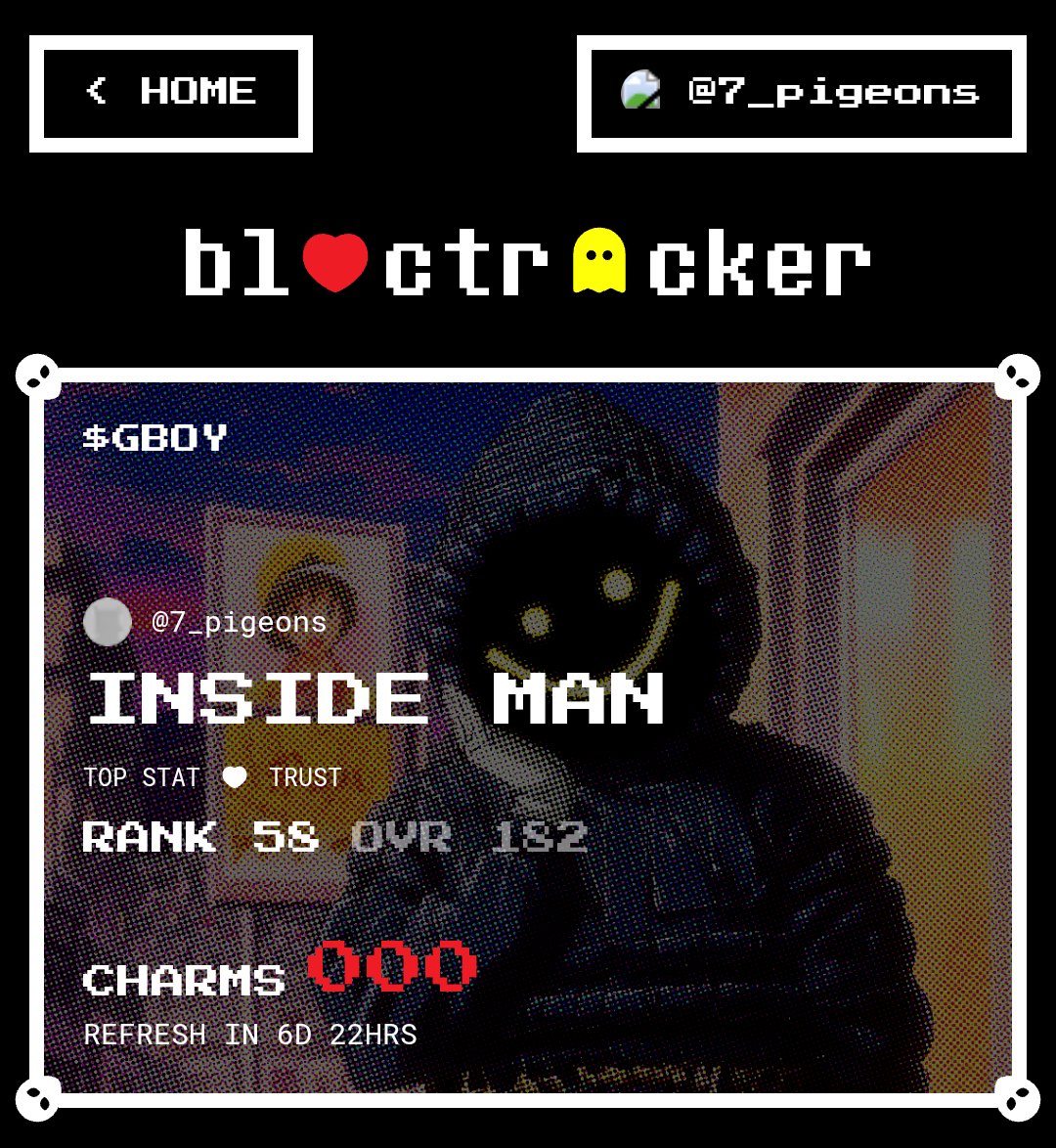 I thought I would get new charms two-day.

Is it the same for every one?