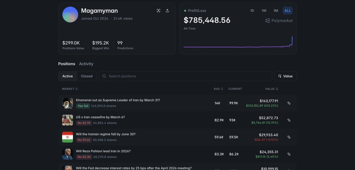 kettei_dev's tweet photo. The drama surrounding geopolitics allowed this trader to make $12K ➝ $500K in 72 hours on Iran actions, how he do it?

If we completely dive how he do it, we can find main reason how his trades so successful 

While others looks what's happening on X, he use WorldView - a tool that pulls every public intelligence signal into a real-time 3D globe

And that's literally all, one tool can give extremely value to trade on @Polymarket and opportunity to print money

Cause anyway, who knows more - earn more