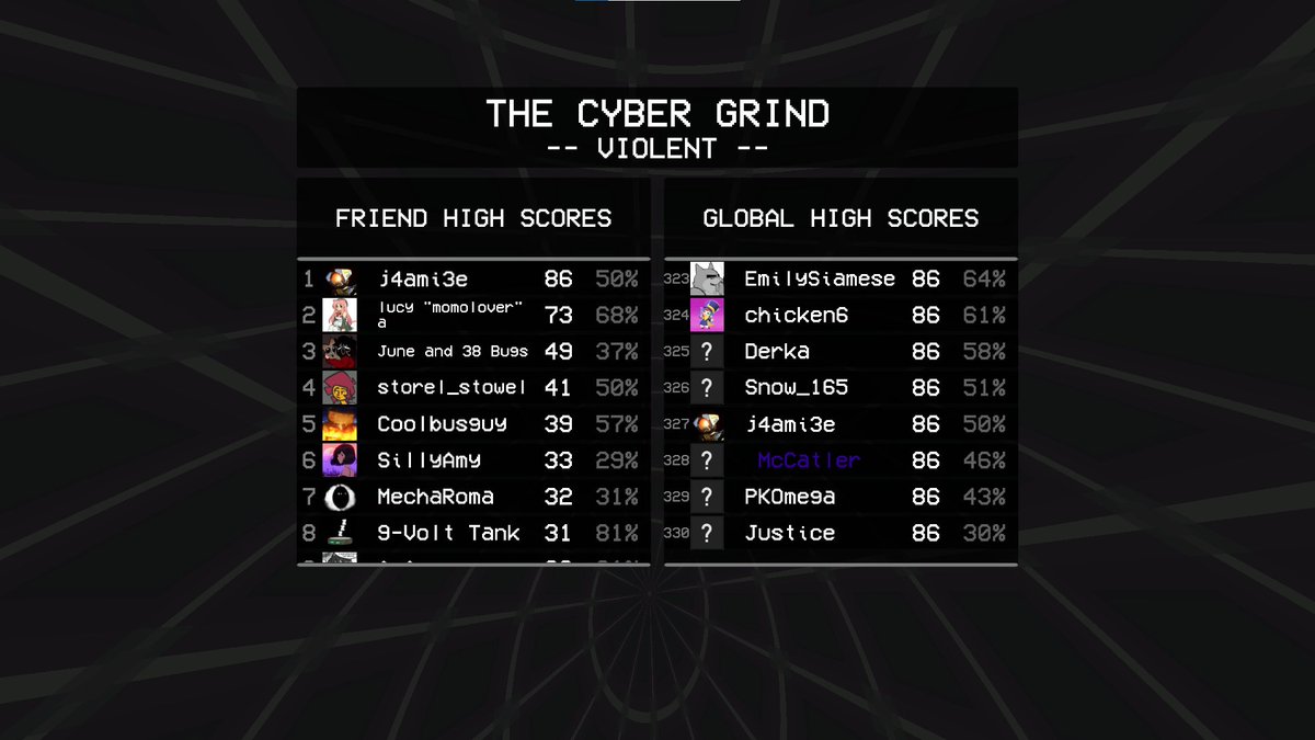 selfcest fucker tweet media