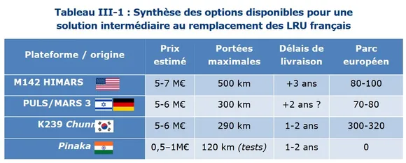 Philippe Top-Action tweet media