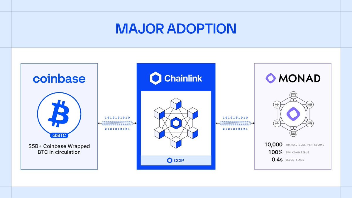 Dachnads (mainnet arc) tweet media