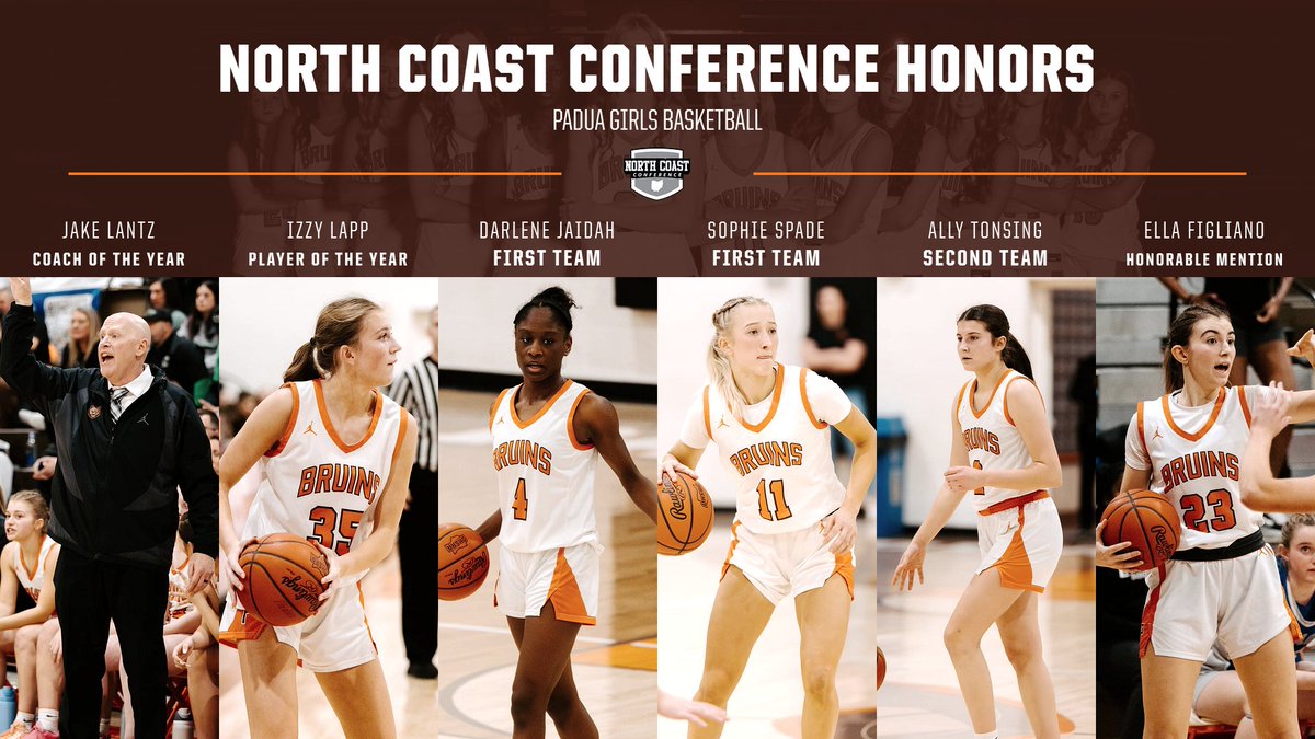 Padua Athletics tweet media