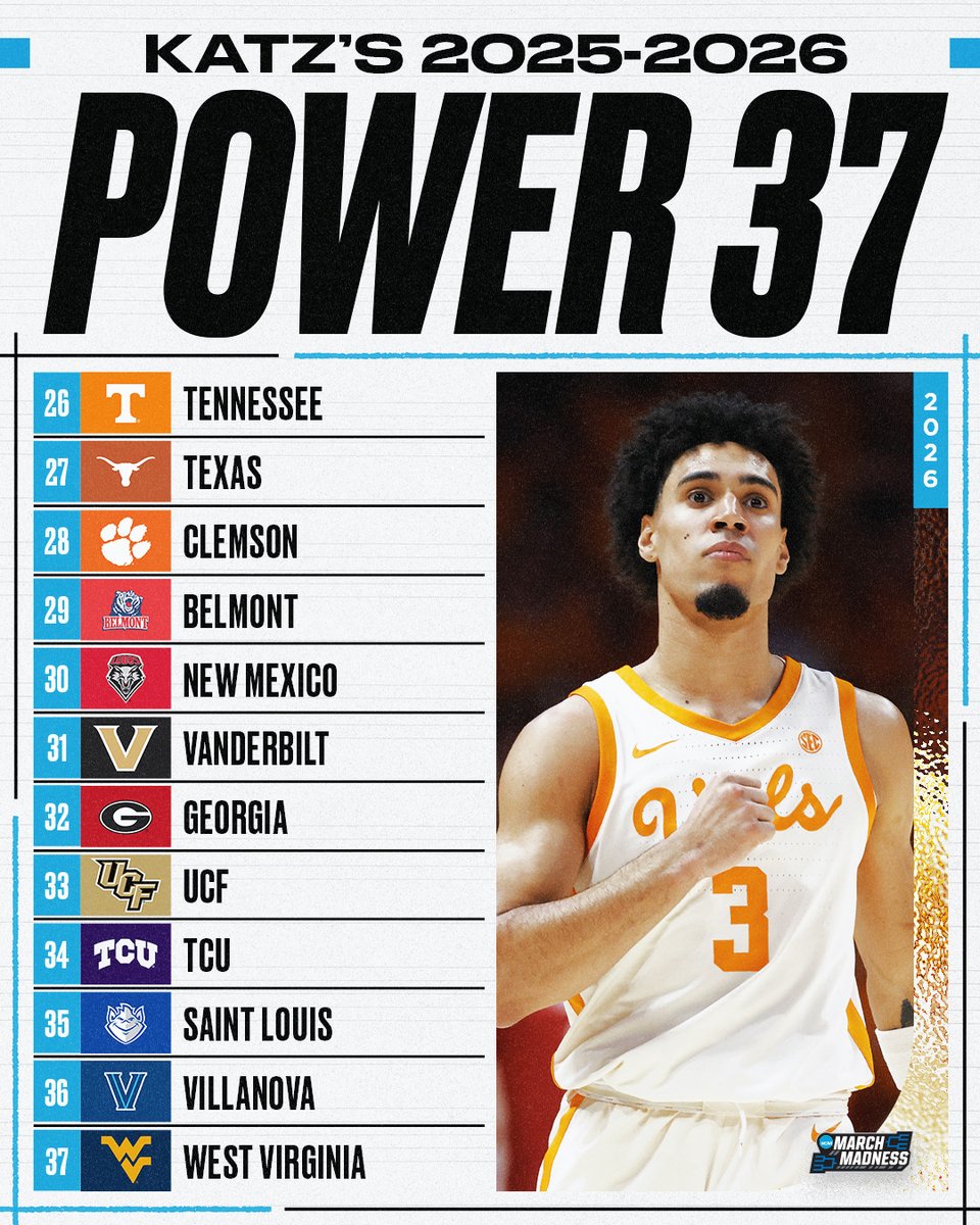 NCAA March Madness tweet media