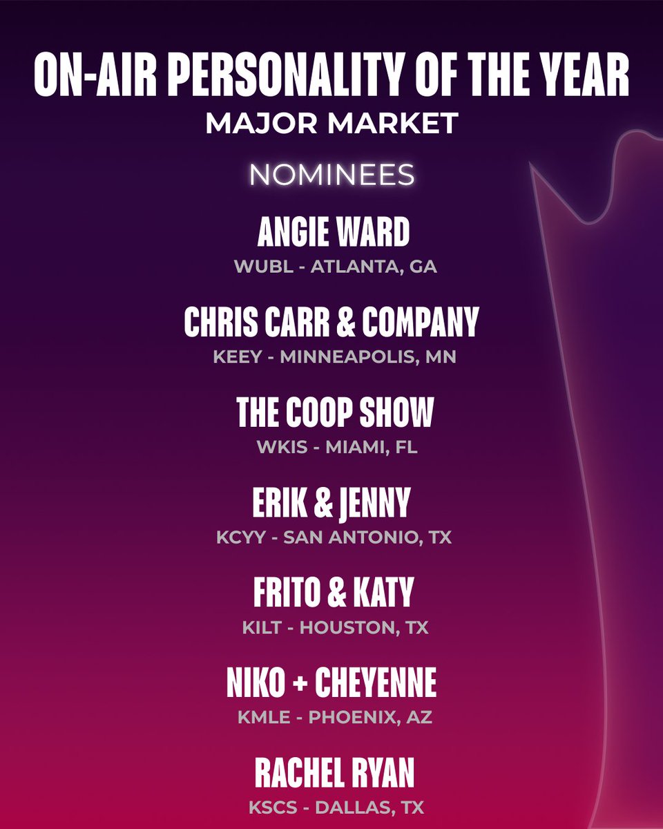 ACM Awards tweet media