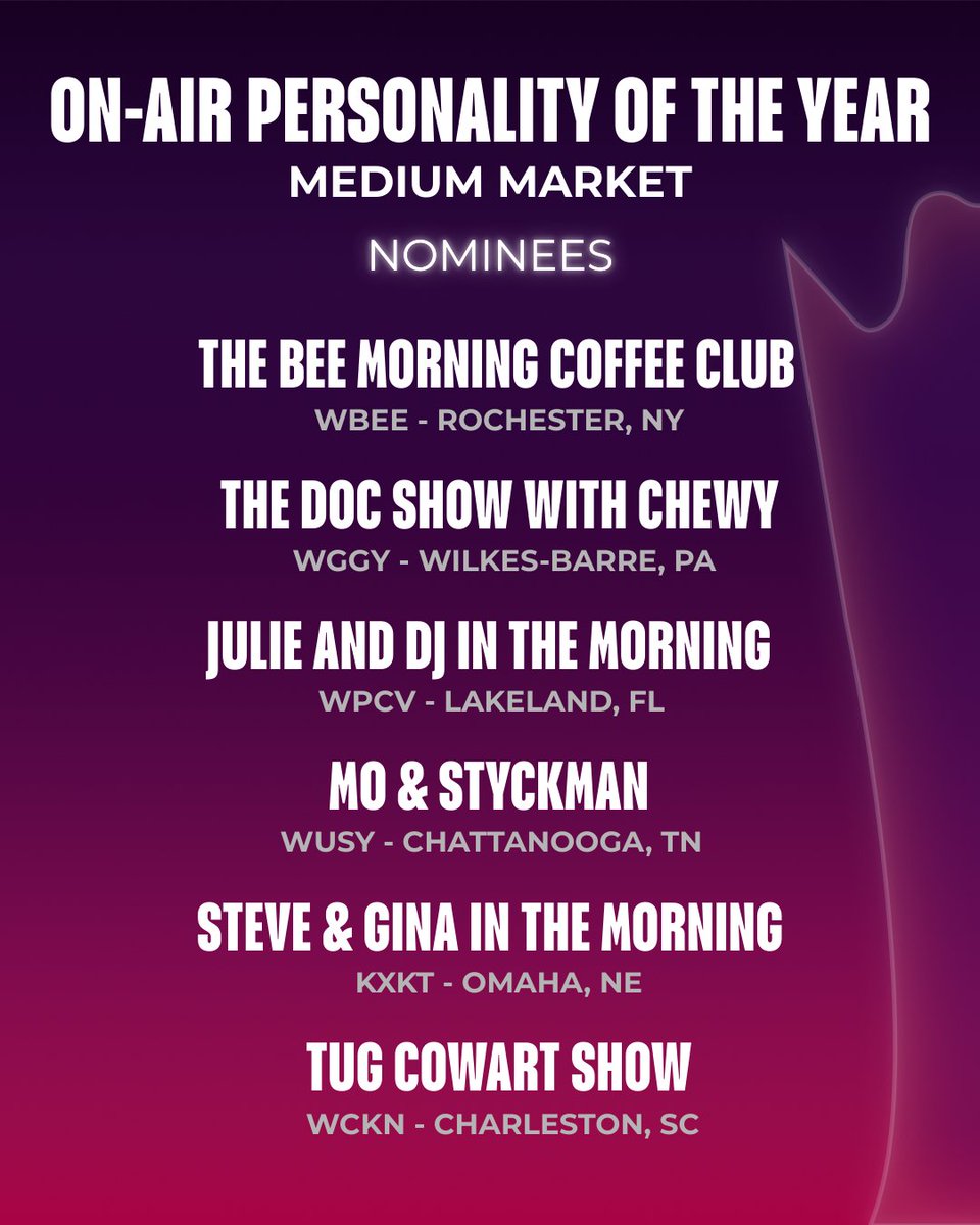 ACM Awards tweet media