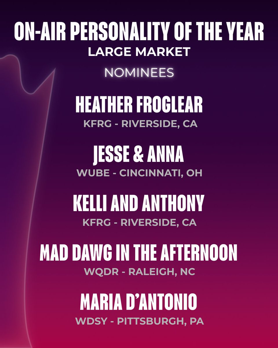 ACM Awards tweet media