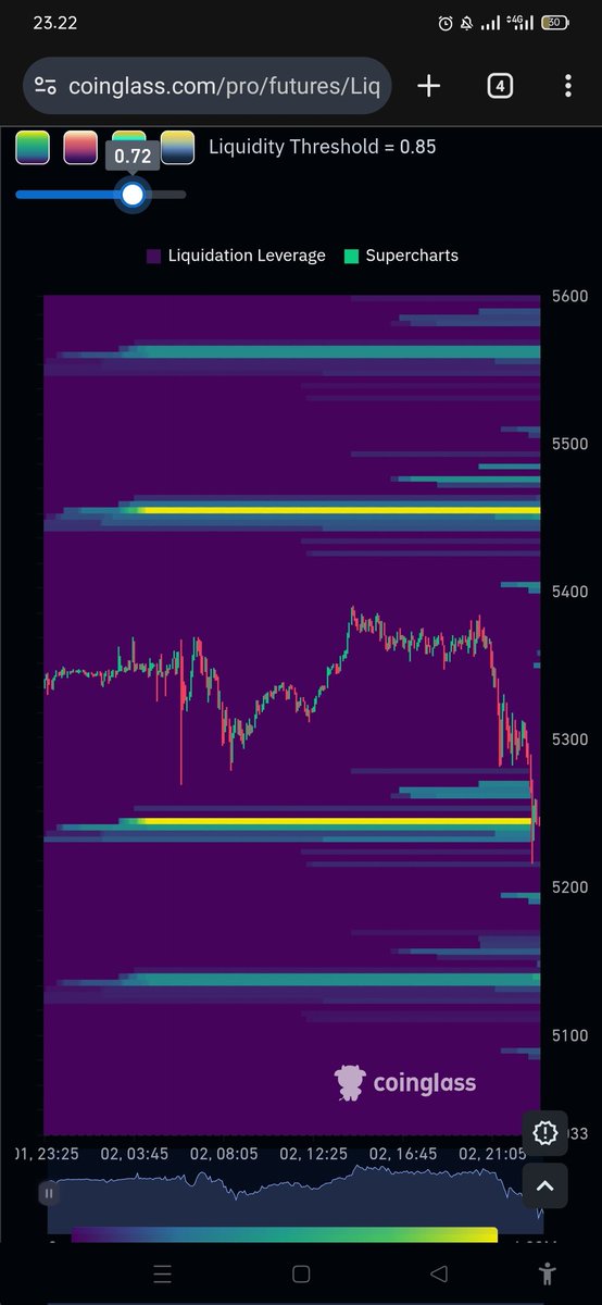 Aung Drop tweet media