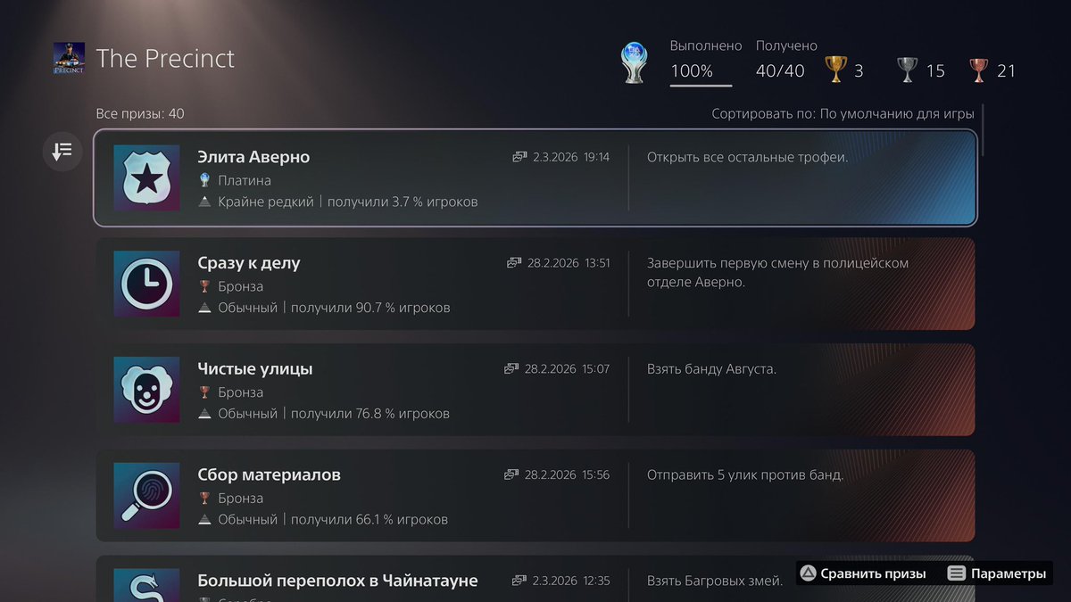 Just_Mironoff's tweet photo. На выходных позалипал в The Precinct,  занесли вайб первых GTA и Полицейской академии, саундтрек в поряде, с сюжетом все в принципе было понятно с первых минут игры https://t.co/rjUyosiL0z