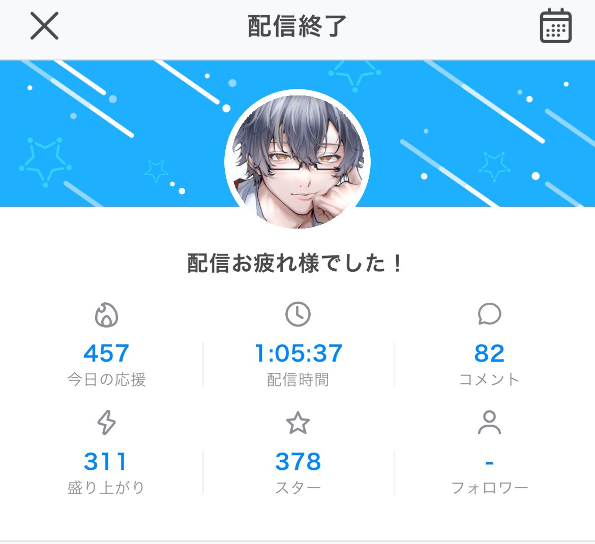 配信お疲れ様でした～
不安不安マジで不安
果たしてどうなるのか
楽しみやね〜