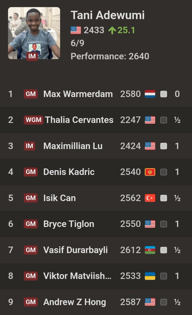 Kasparov Chess tweet media