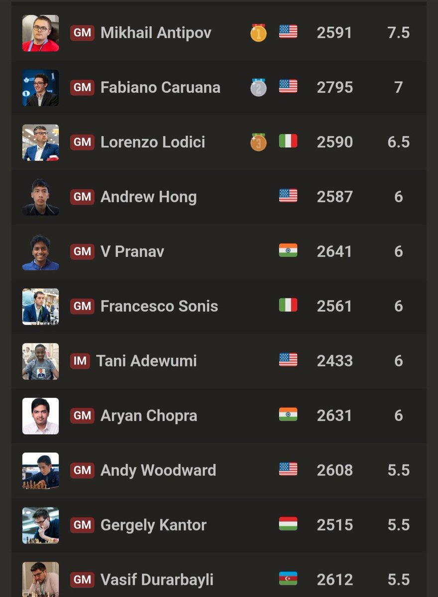 Kasparov Chess tweet media