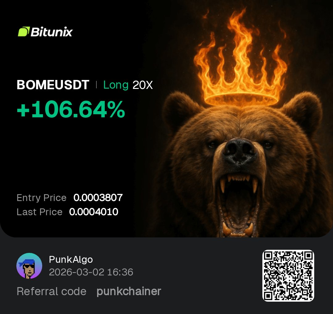 PunkChainer's tweet photo. 🔥 RESULTADOS ESPECTACULARES 🔥

Primer día de prueba EN VIVO de Neptune bot para #Bitunix y los números hablan solos 📊

✅ Ejecuciones precisas
✅ Gestión automática de riesgo
✅ Take Profits alcanzados
✅ Operativa 100% automatizada

Esto no es backtest.
Esto es REAL.
Esto es consistencia.

El futuro del trading algorítmico ya está aquí 🤖⚡

#Bitunix #CryptoTrading #FuturesTrading #AlgoTrading #TradingBot #CryptoSignals #SmartMoney #AutomatedTrading 🚀
