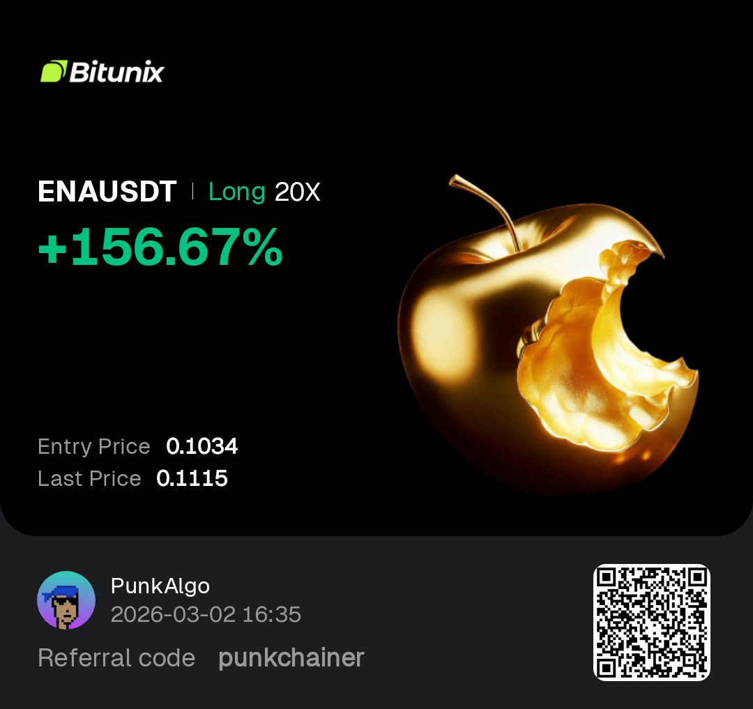 PunkChainer's tweet photo. 🔥 RESULTADOS ESPECTACULARES 🔥

Primer día de prueba EN VIVO de Neptune bot para #Bitunix y los números hablan solos 📊

✅ Ejecuciones precisas
✅ Gestión automática de riesgo
✅ Take Profits alcanzados
✅ Operativa 100% automatizada

Esto no es backtest.
Esto es REAL.
Esto es consistencia.

El futuro del trading algorítmico ya está aquí 🤖⚡

#Bitunix #CryptoTrading #FuturesTrading #AlgoTrading #TradingBot #CryptoSignals #SmartMoney #AutomatedTrading 🚀