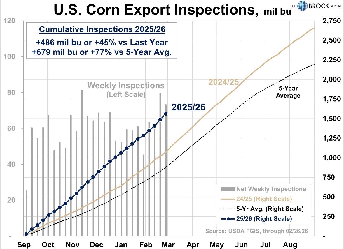 David Brock tweet media