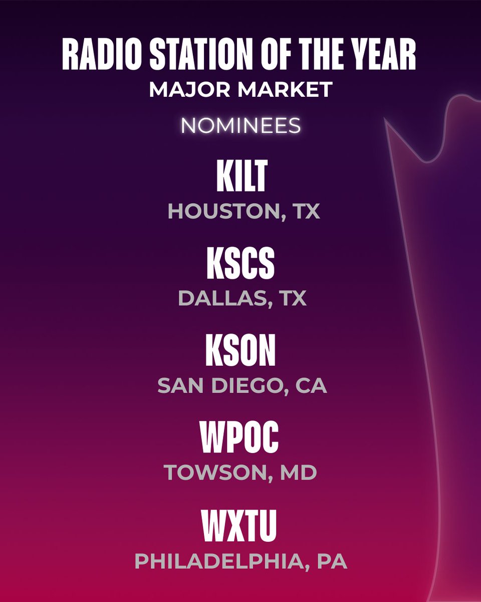 ACM Awards tweet media