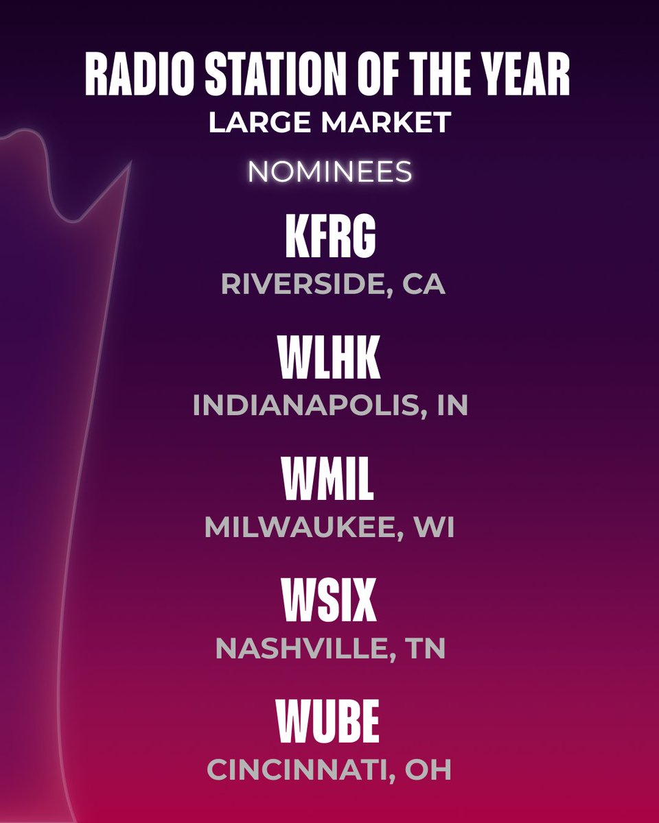 ACM Awards tweet media