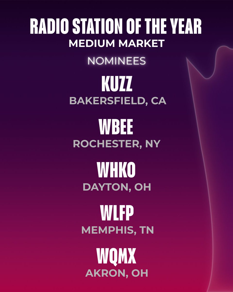 ACM Awards tweet media