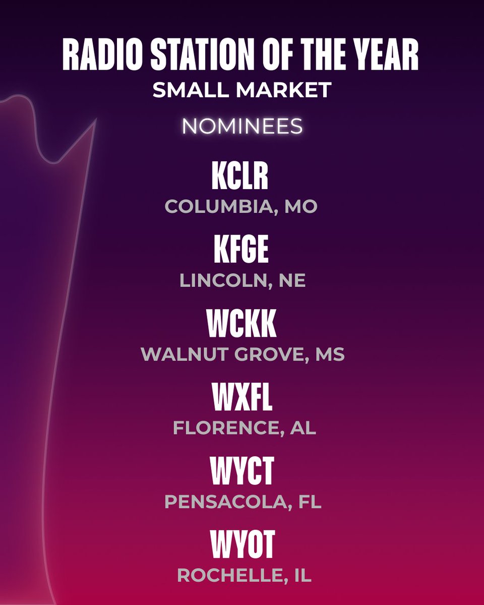 ACM Awards tweet media