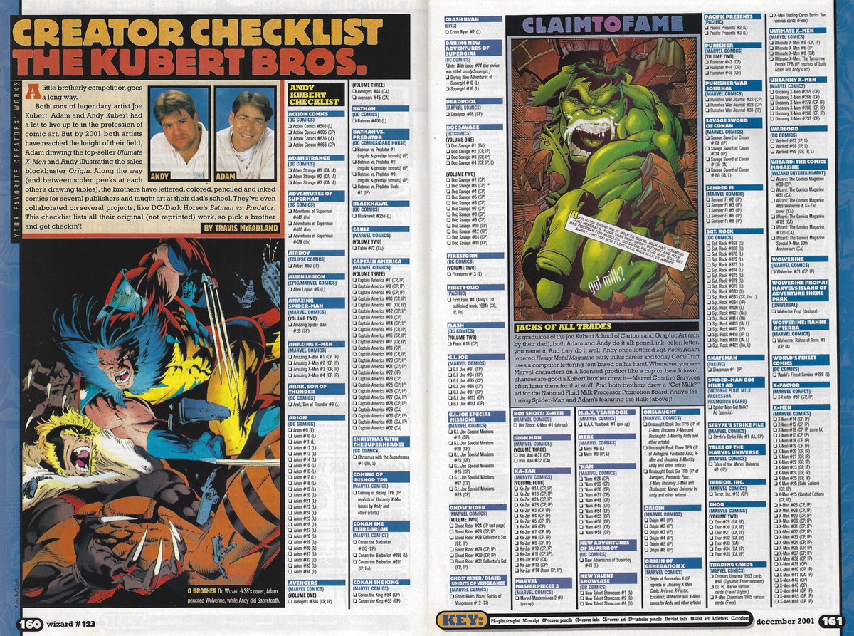 WIZARDS! The Podcast Guide To Comics tweet media