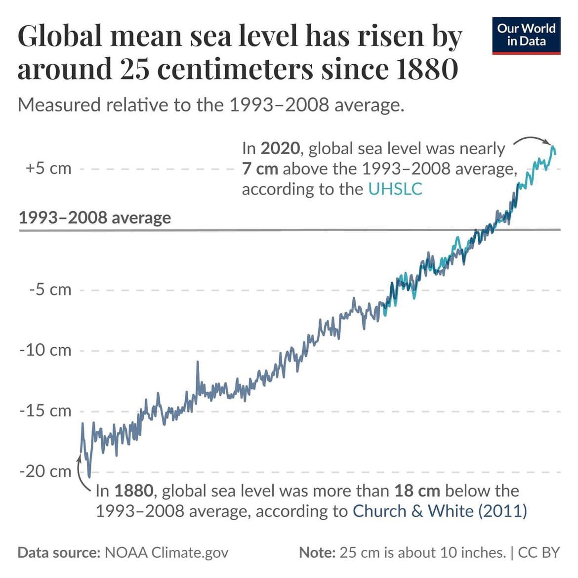 Jerome Foster II tweet media