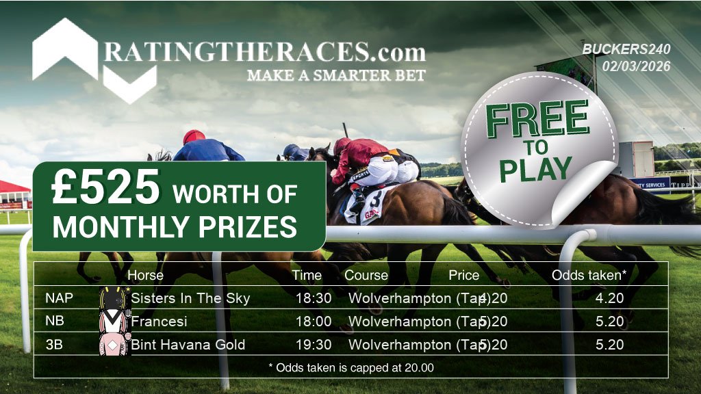 Buckers240's tweet photo. My selections for the @RatingTheRaces NAP Comp are in!

Sisters In The Sky @ 18:30
Francesi @ 18:00
Bint Havana Gold @ 19:30

FREE ENTRY. WIN PRIZES

#RTRNaps

Enter here: https://t.co/HrbRglB5v3 https://t.co/2ovA0AaDSG