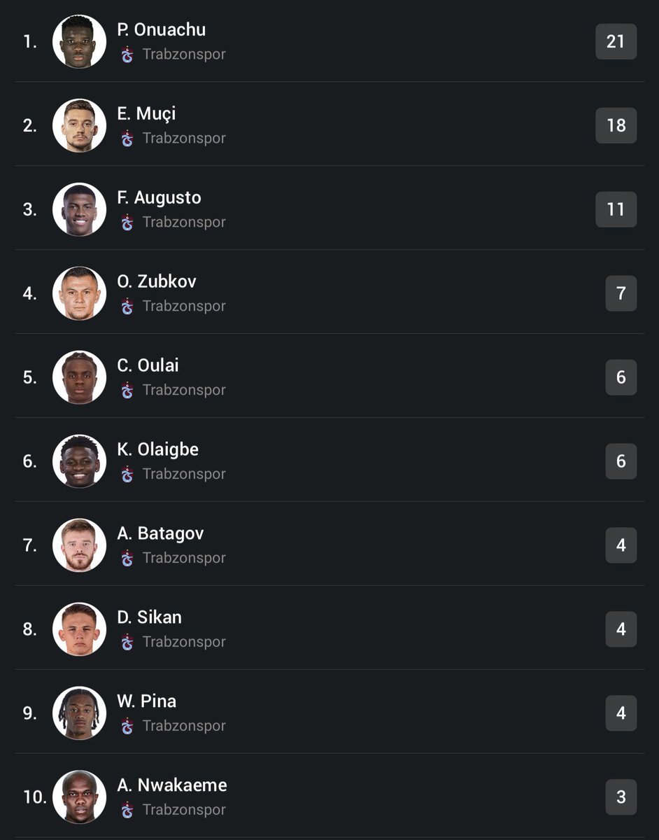 FutsHaber tweet media