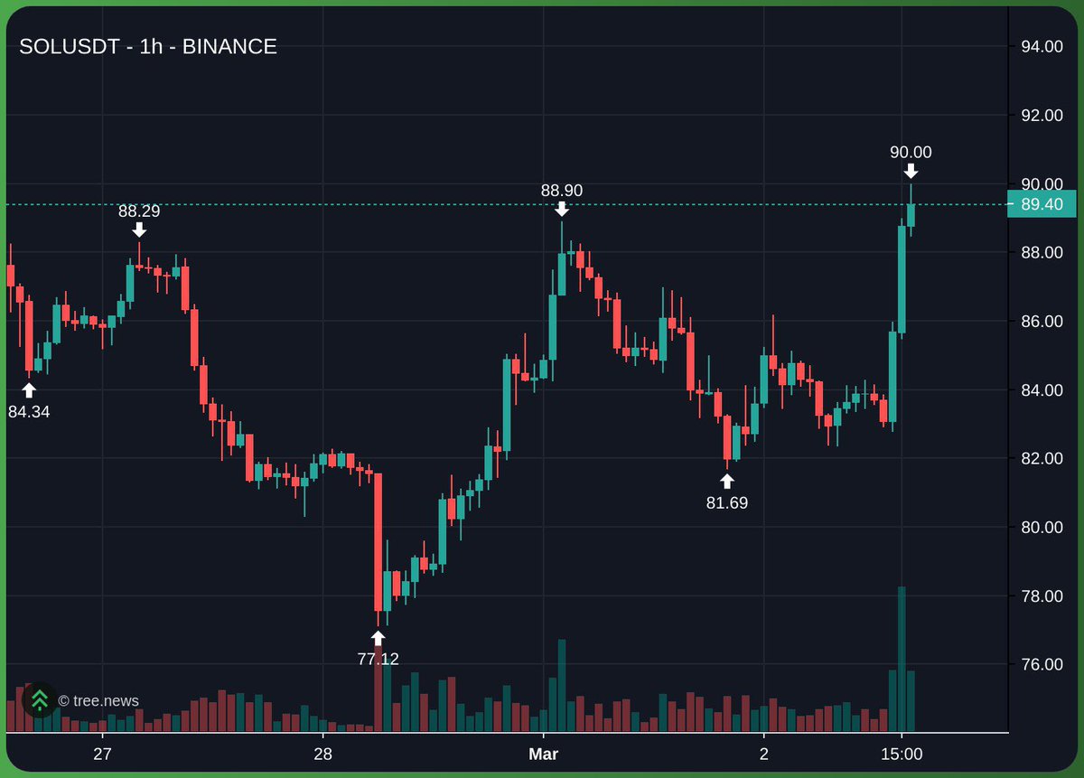 Cozy ⓣhe Caller 🔥💃🏻 tweet media