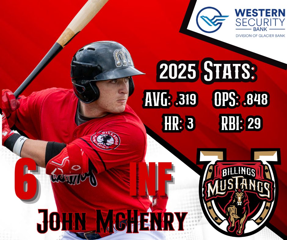 Billings Mustangs tweet media