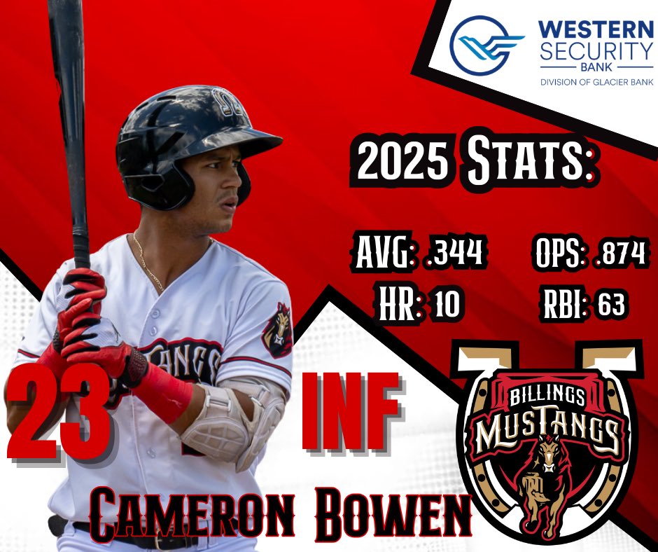 Billings Mustangs tweet media