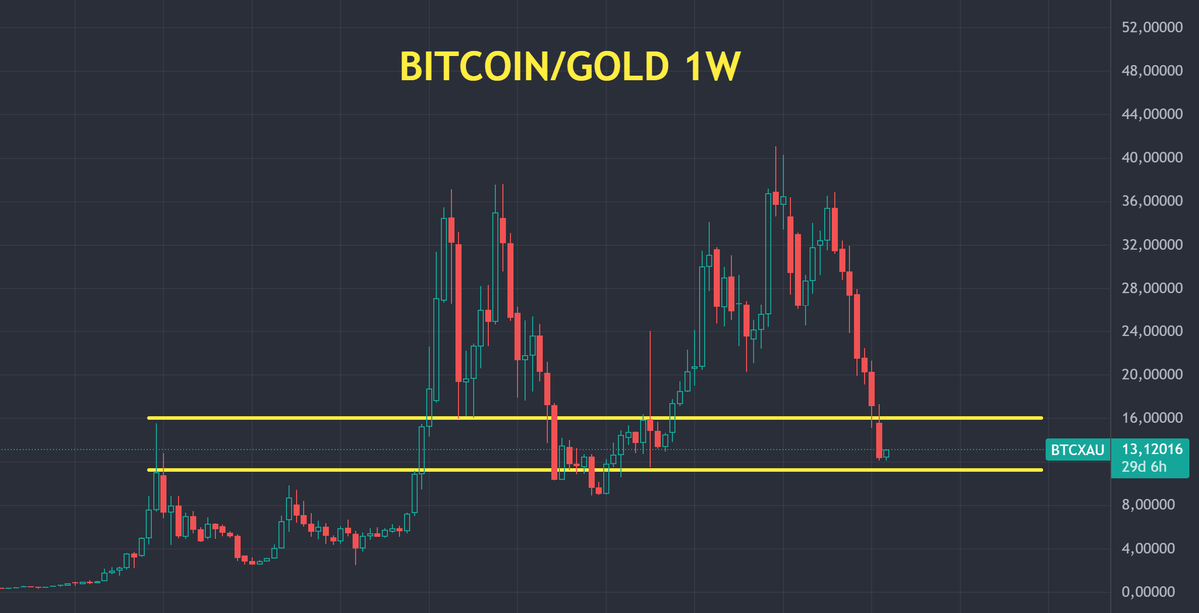 WR☻NGUSER ✗ tweet media