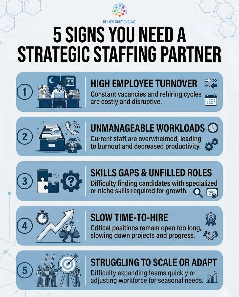 Denken Solutions tweet media