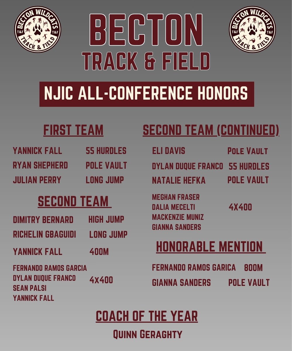 Becton XC and Track & Field tweet media
