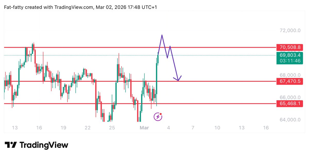UNKNOWN TRADER tweet media