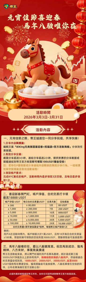 jingh232178's tweet photo. BiKing元宵团圆喜��春！逆流而上，不做命运配角，biking加油！ https://t.co/sd8Ch9Se9f
