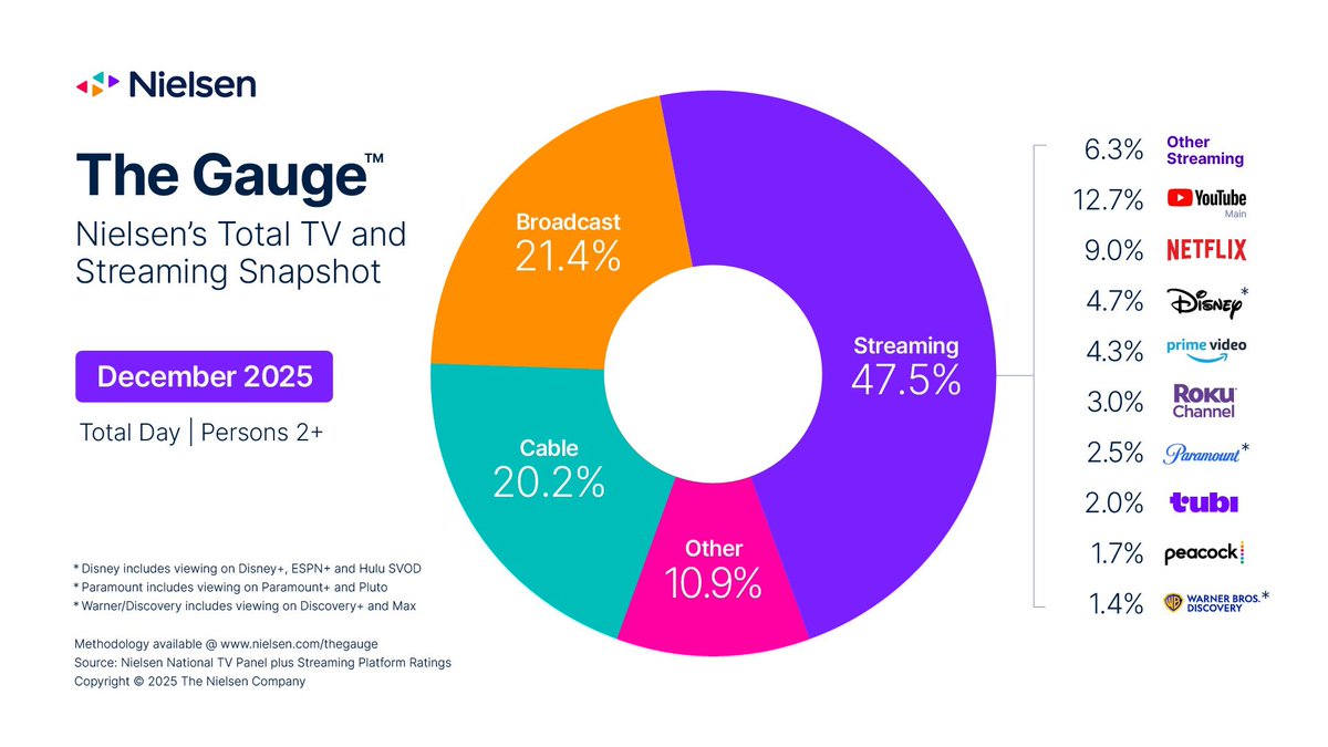 TV Grim Reaper tweet media