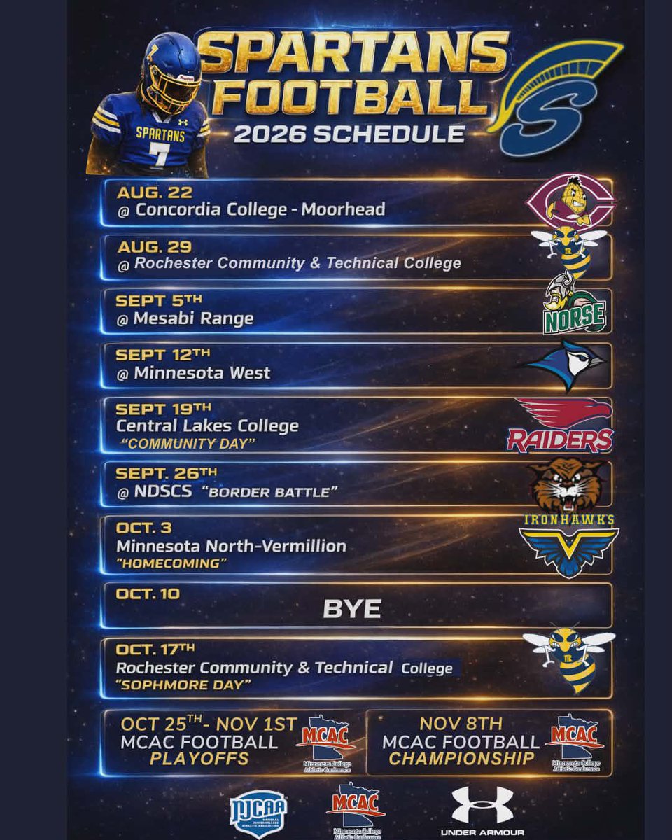 Minnesota State Spartans Football tweet media