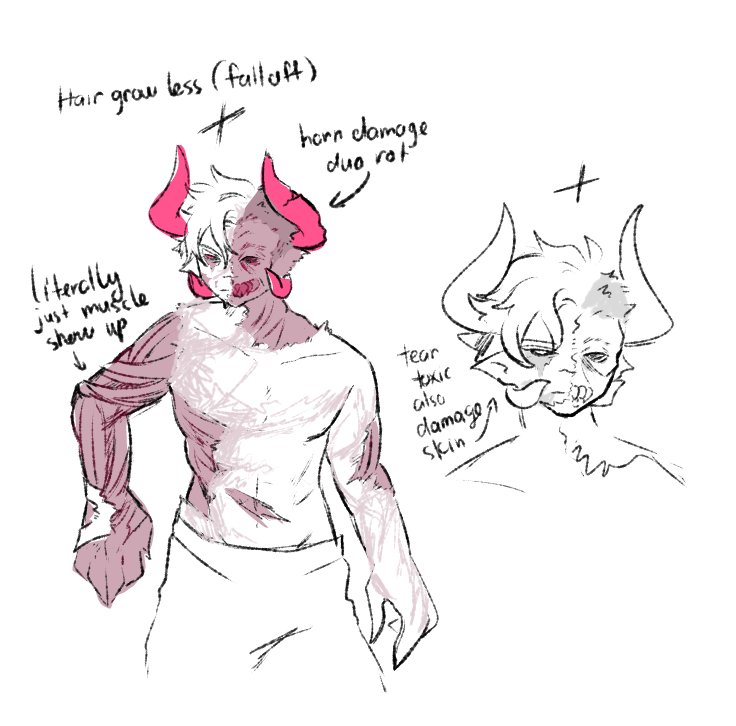 🫠(draw my main)
#PHIGHTING #phightingsubspace